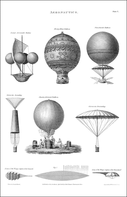 Aeronotics