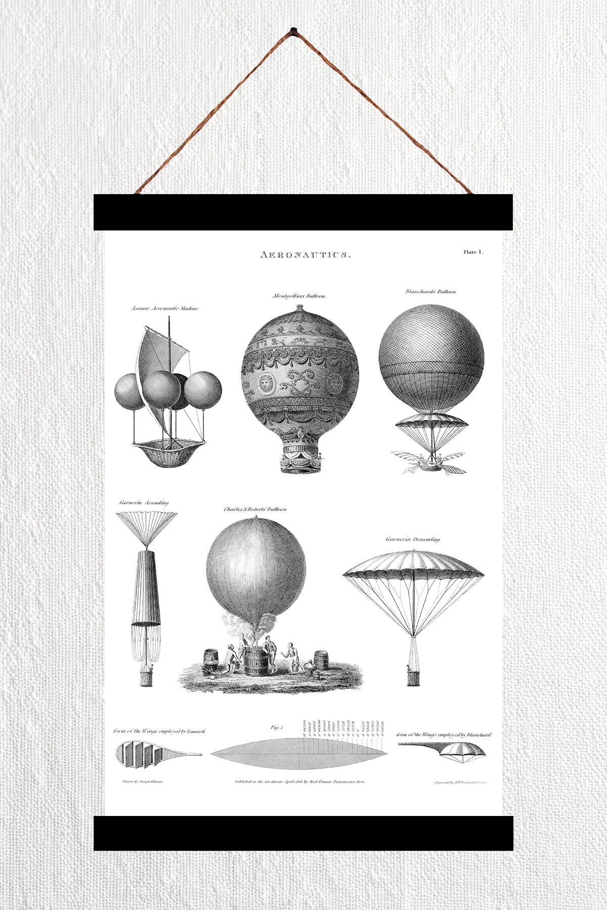 Aeronotics