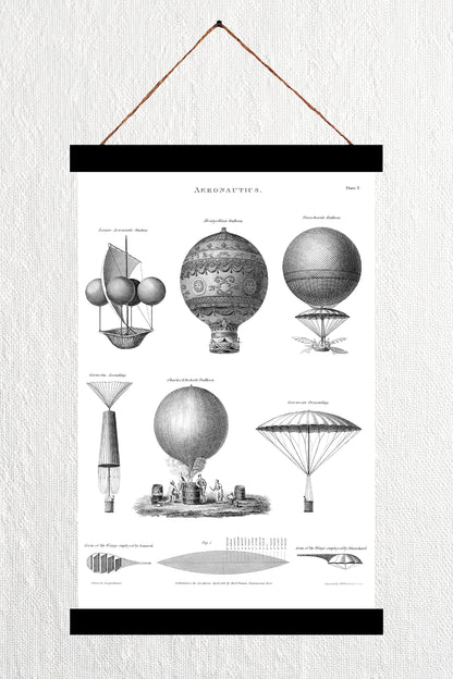 Aeronotics