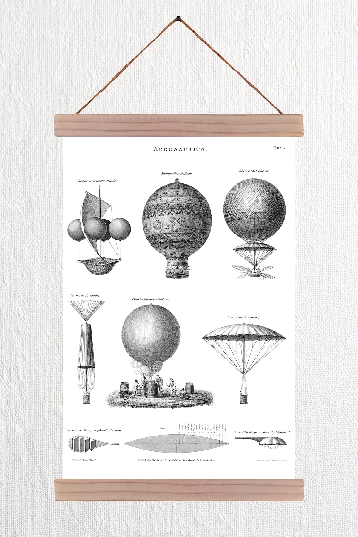 Aeronotics