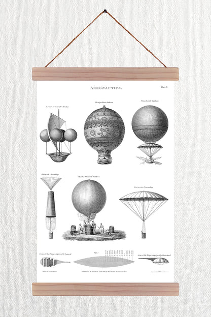 Aeronotics